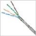 Cat.5e SFTP Patch Cable: cablethailand.com
