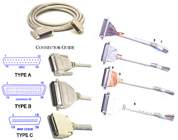 IEEE 1284 Hi-Speed Patallel Cables : 1.8 M. DB25 M/MCEN 36 M A/C